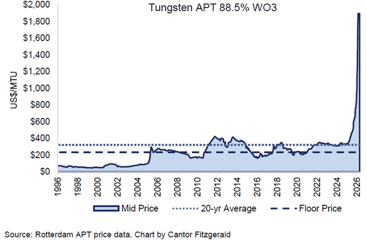 www.stockreport.de