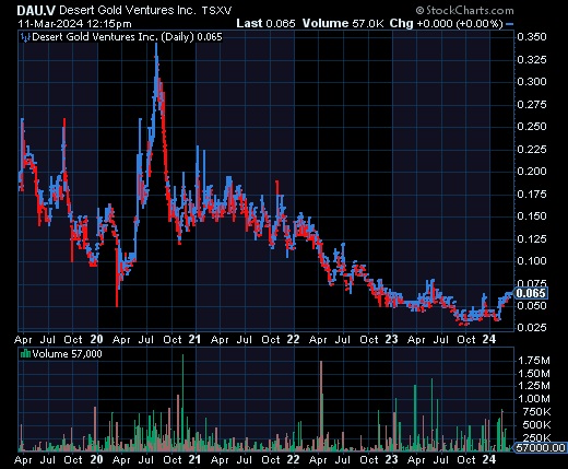 www.stockreport.de