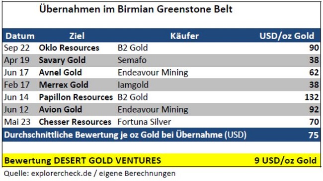 www.stockreport.de