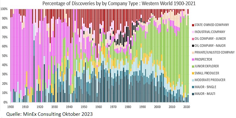 www.stockreport.de