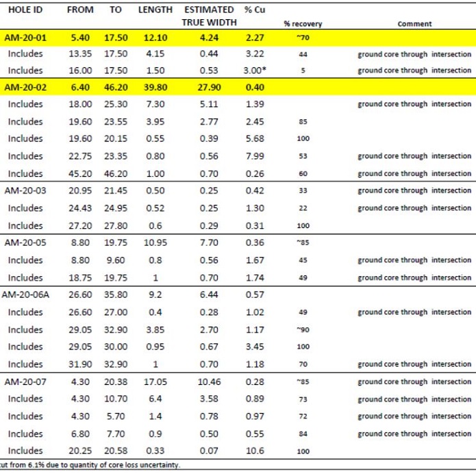 www.stockreport.de