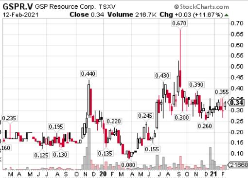 www.stockreport.de