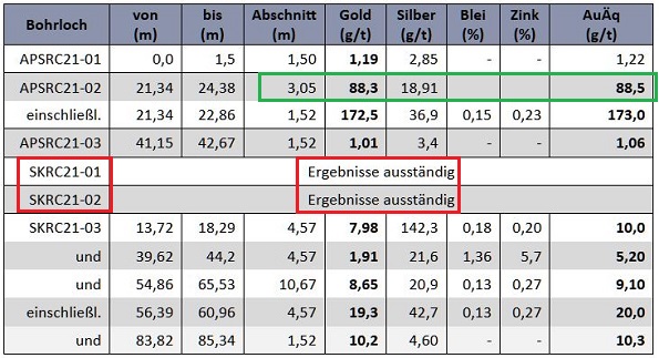 www.stockreport.de