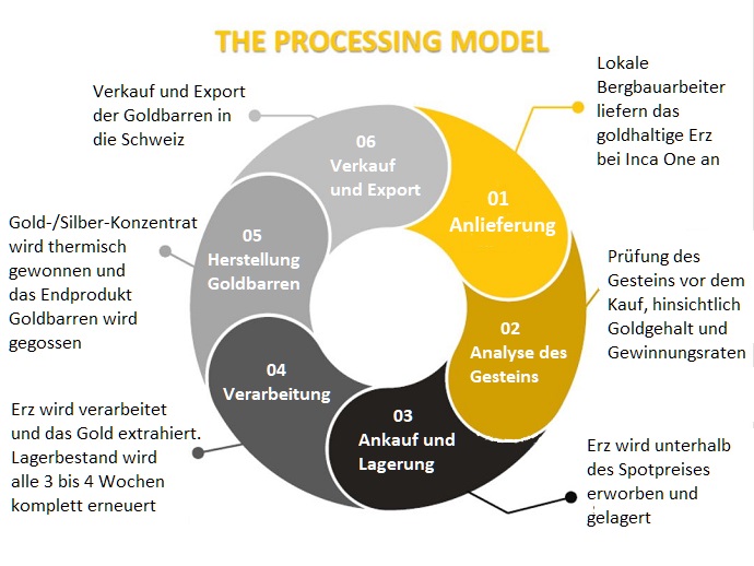 www.stockreport.de