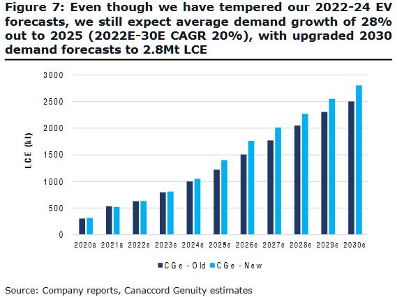 www.stockreport.de