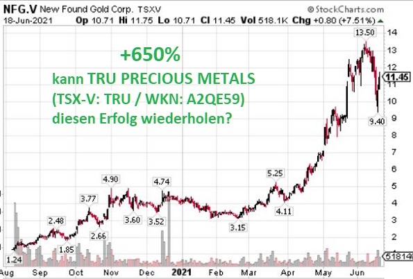 www.stockreport.de