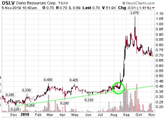 www.stockreport.de