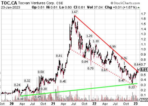 www.stockreport.de