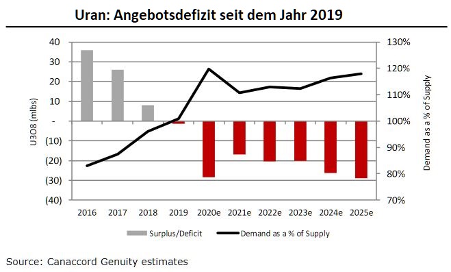 www.stockreport.de