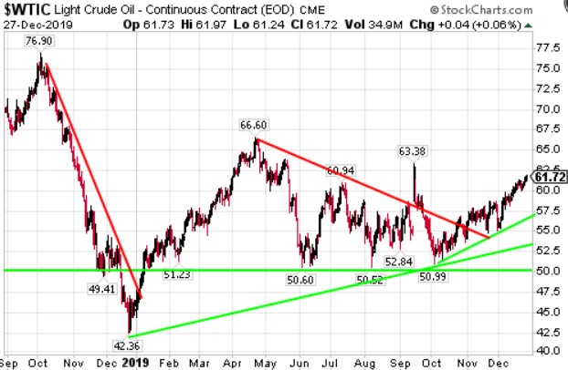 www.stockreport.de