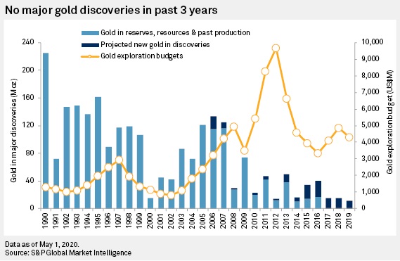 www.stockreport.de