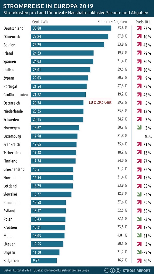 www.stockreport.de