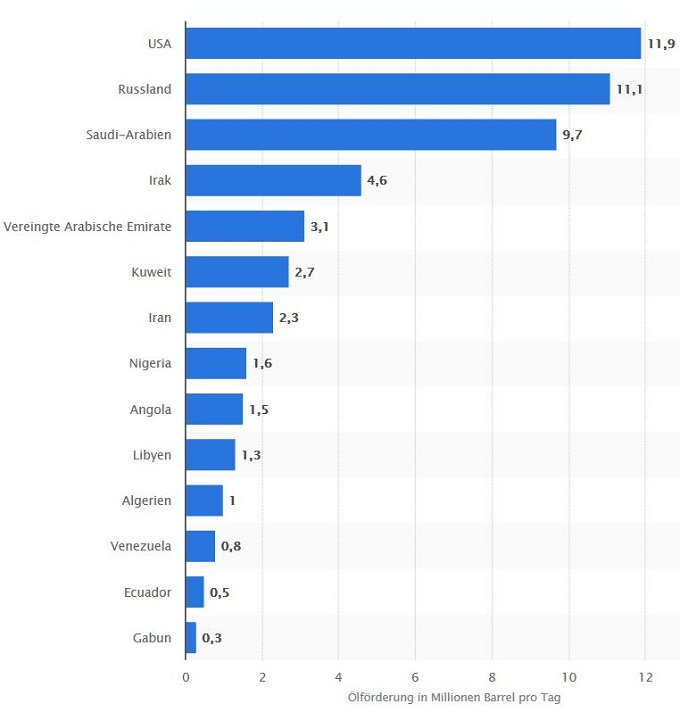 www.stockreport.de