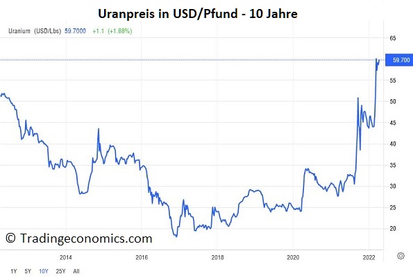 www.stockreport.de