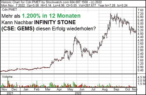 www.stockreport.de