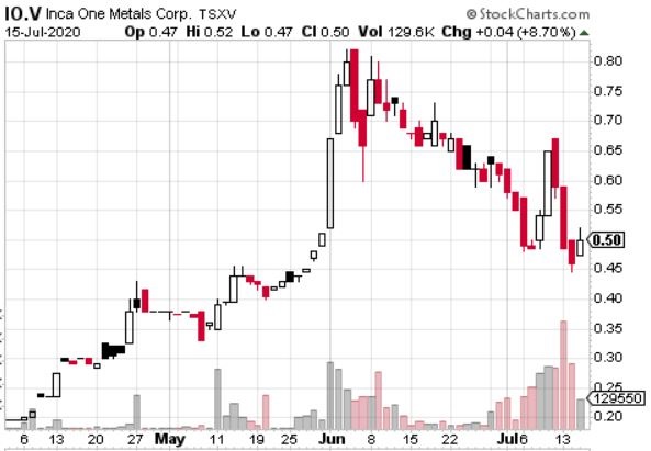 www.stockreport.de