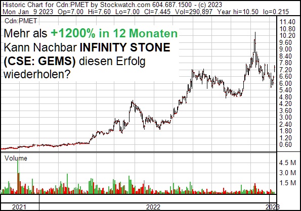 www.stockreport.de